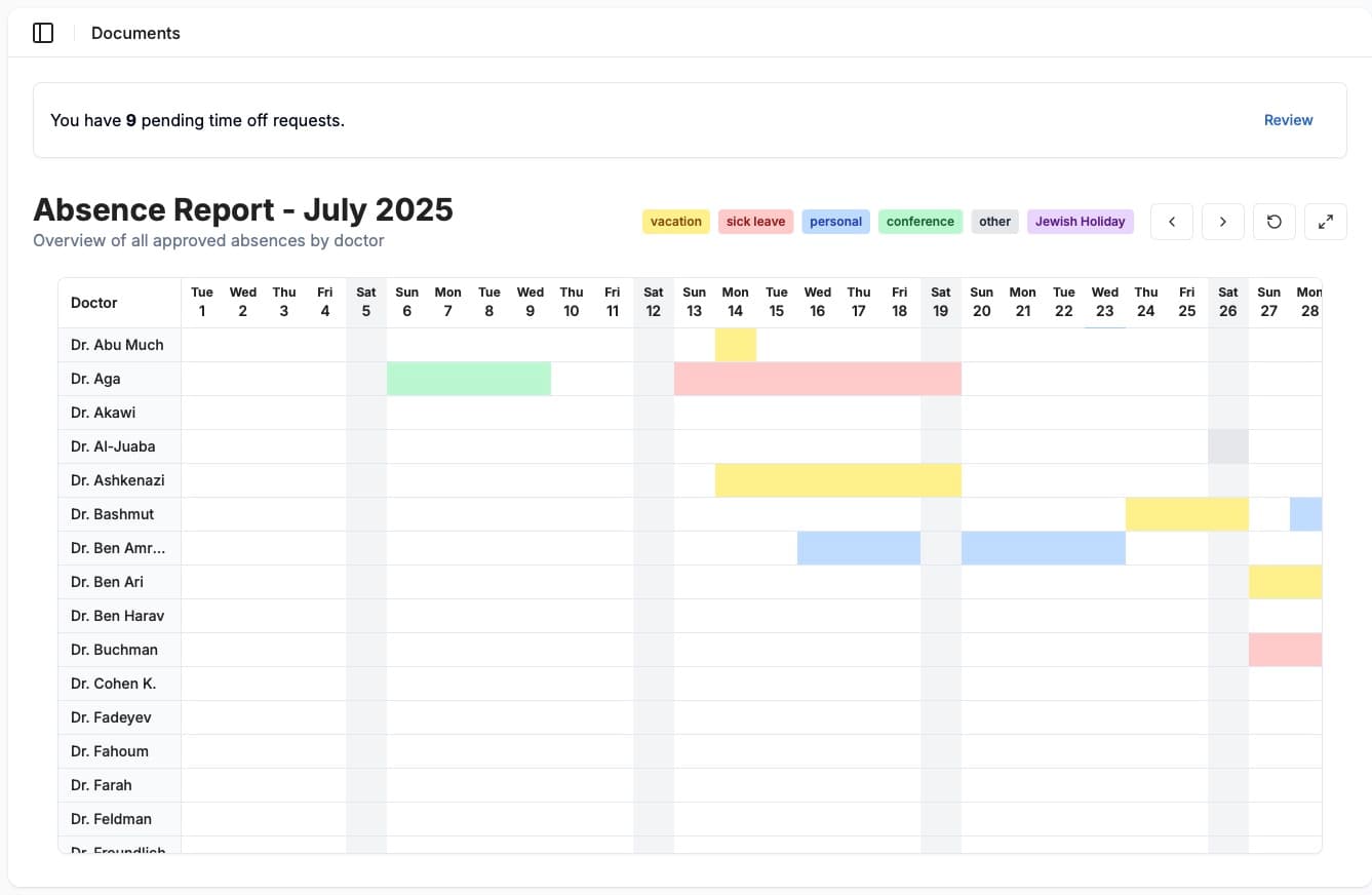 מערכת לניהול חופשות ודיווחים עבור מרפאת 'הרמוניה' Mockup